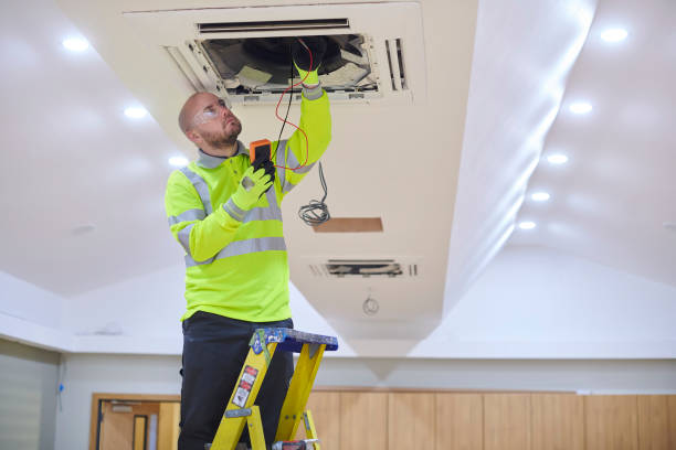 Best HVAC Installation Services  in Dumas, AR